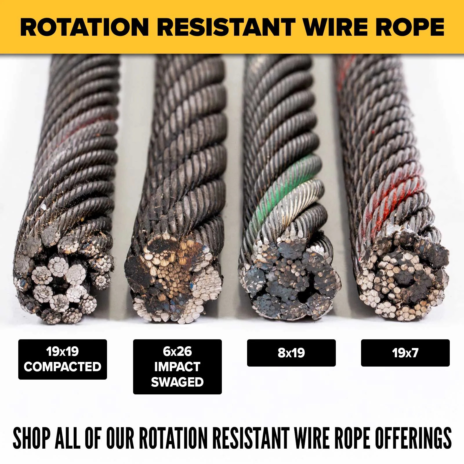 1/2" 19x19 Compacted Rotation-Resistant Wire Rope - EIPS IWRC | Linear Foot