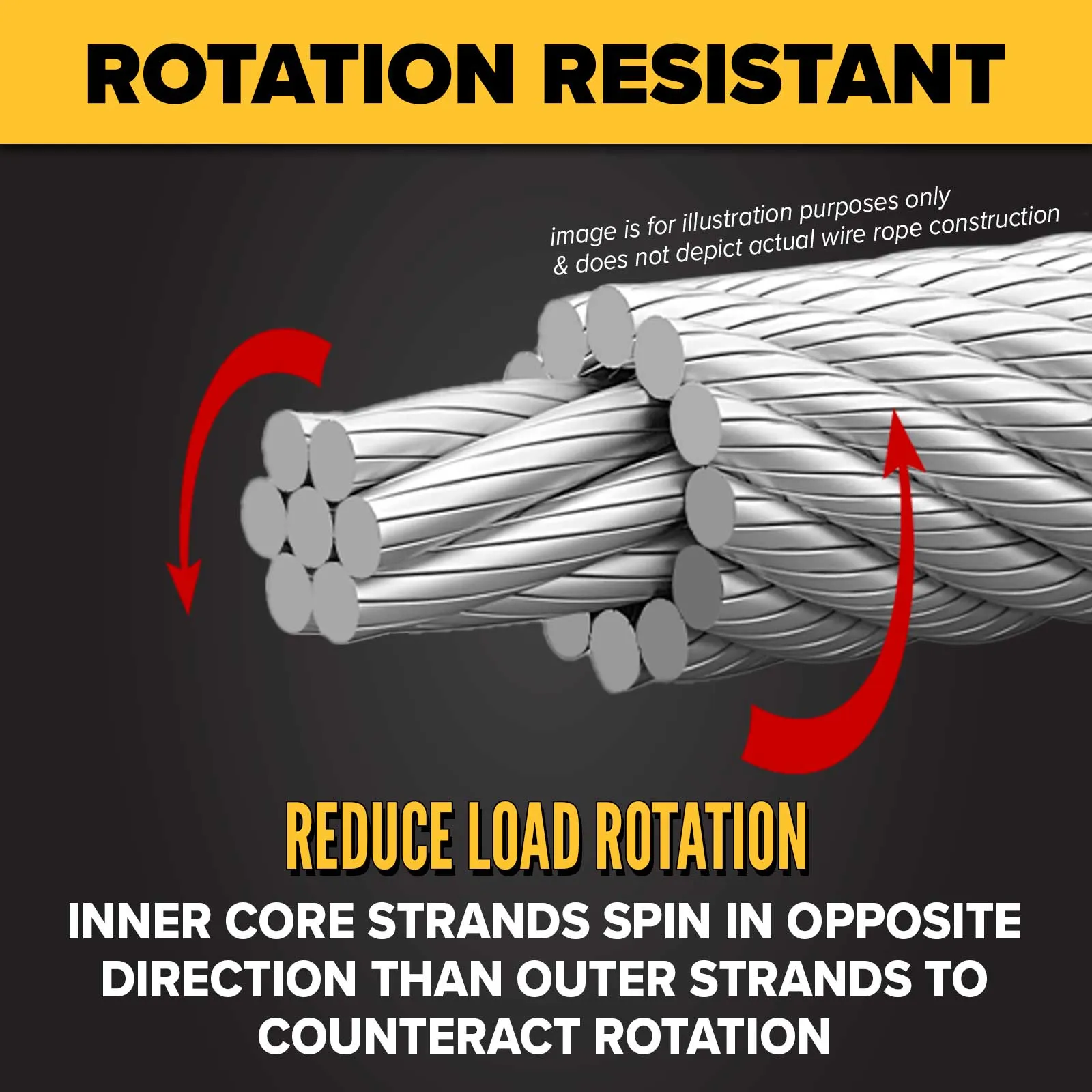 1/2" 19x19 Compacted Rotation-Resistant Wire Rope - EIPS IWRC | Linear Foot