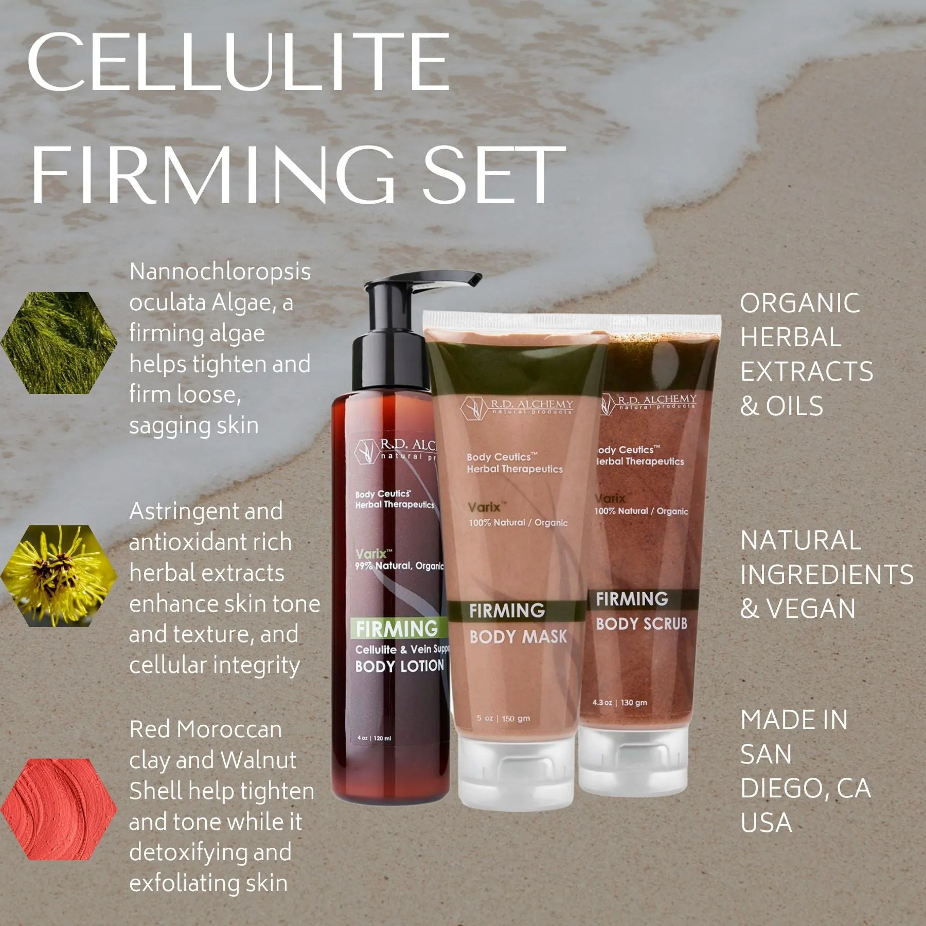 Cellulite Firming Set