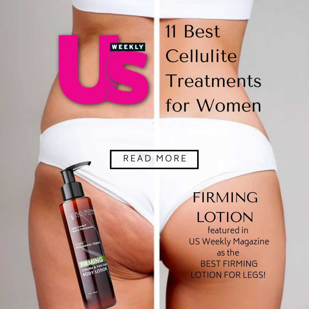 Cellulite Firming Set