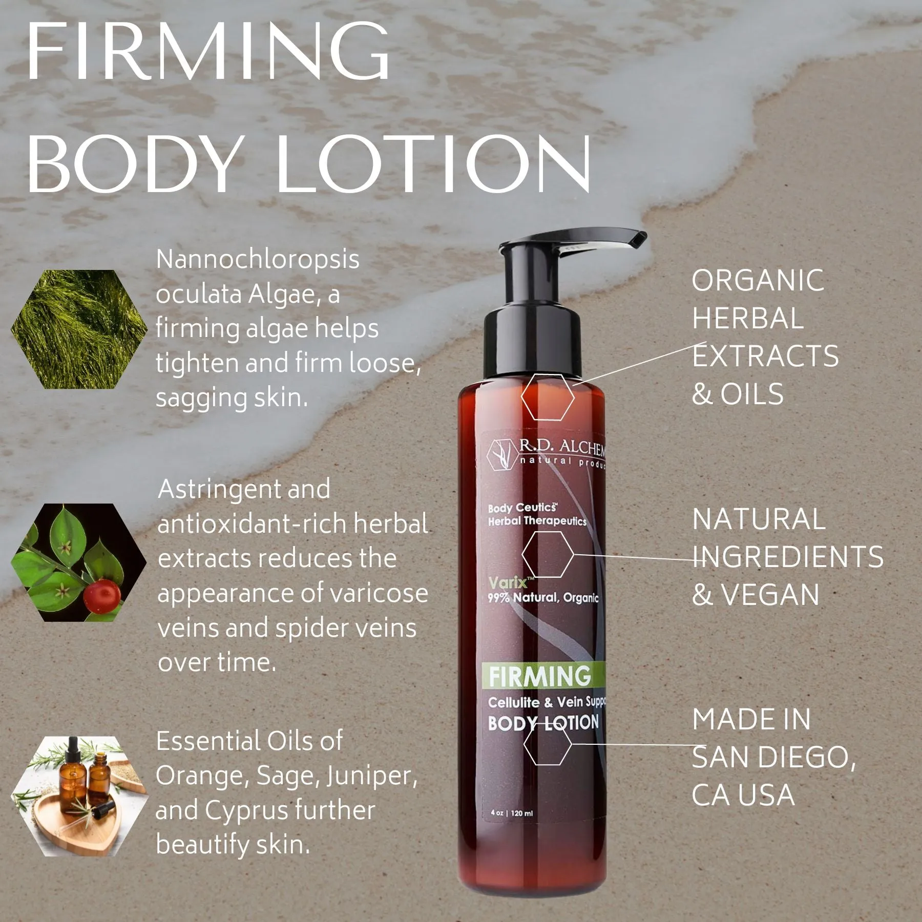 Firming Body Lotion