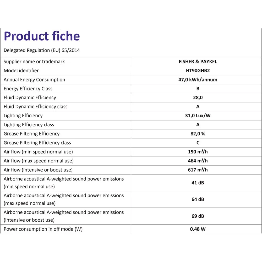 Fisher & Paykel Series 7 HT90GHB2 90cm Chimney Hood Type of Extraction - Ducted and Recirculation