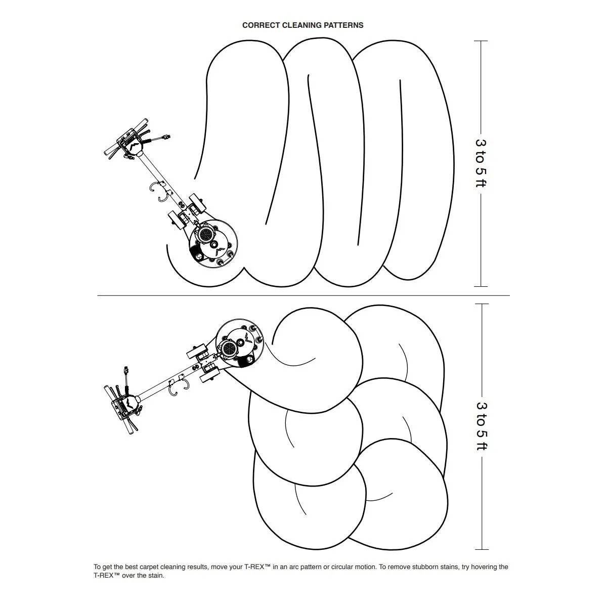 Mytee® T-REX™ Rotary Extractor - 15" Cleaning Path