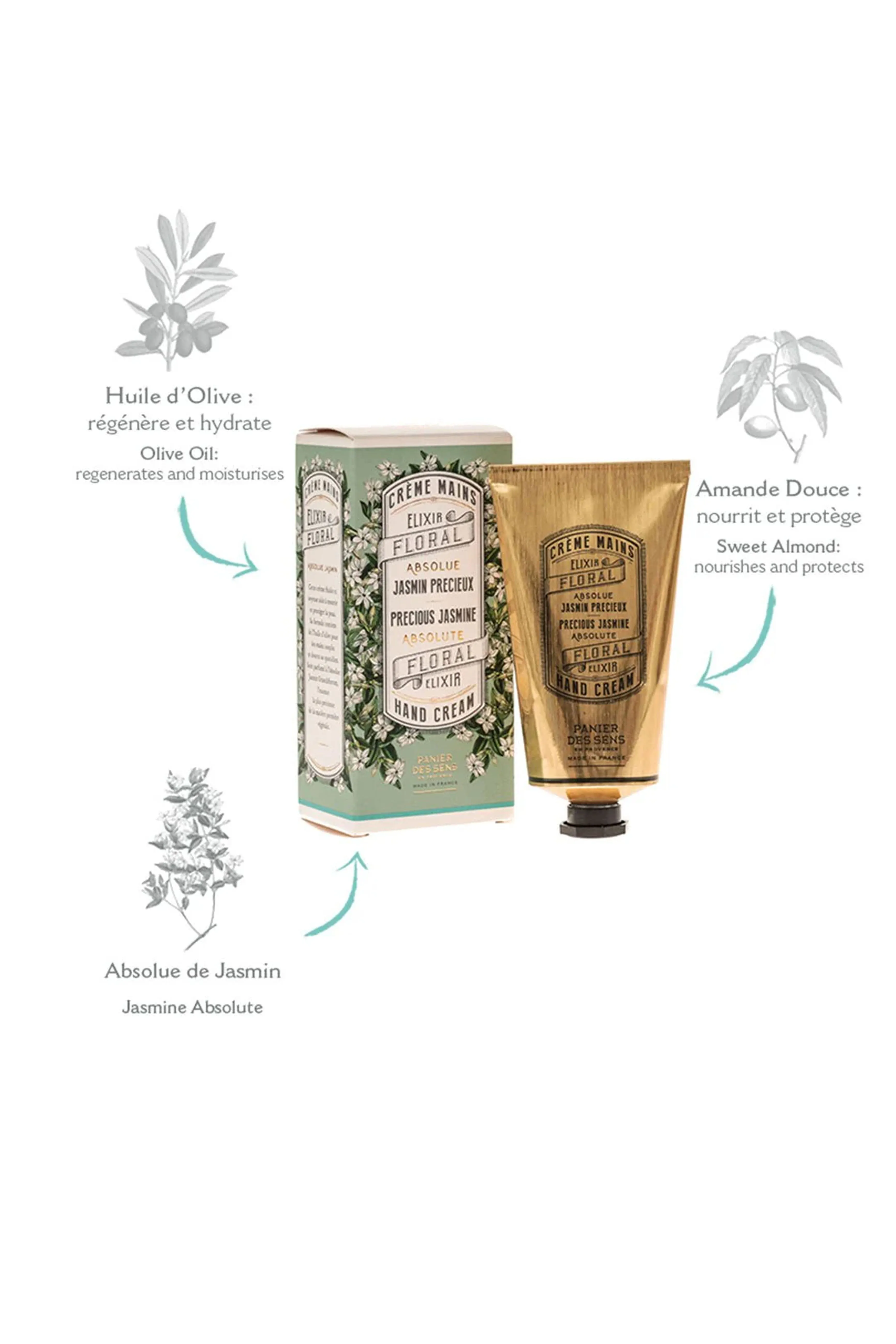 Panier Des Sens Jasmine Hand Cream