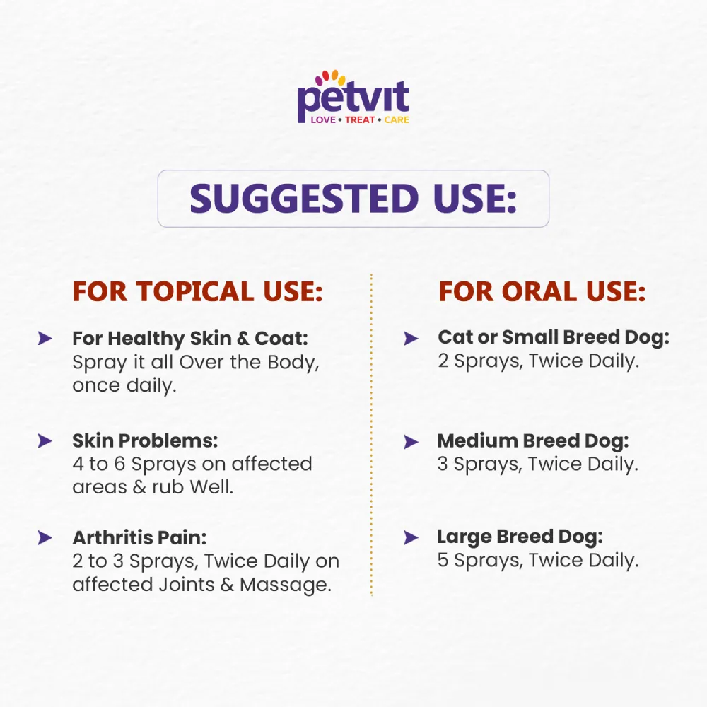 Petvit Hemp Seed Oil for Dogs and Cats (Limited Shelf Life)