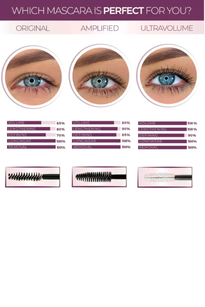 Ultra Volume Tubing Mascara